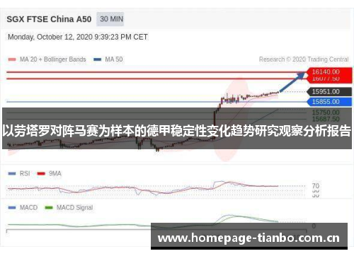 以劳塔罗对阵马赛为样本的德甲稳定性变化趋势研究观察分析报告